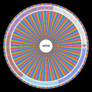 Random Final Fantasy XIV Music (Up to Date) Wheel