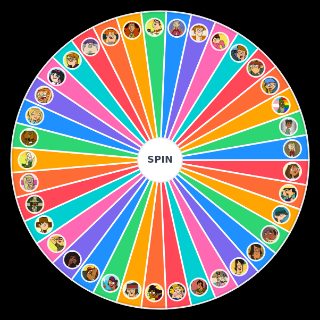 Total Drama Characters That Need A Win (But don't have one) Random Picker