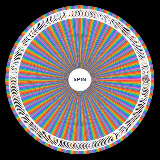 Spin the Wheel: 300+ RPG