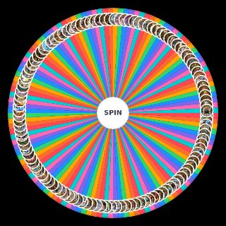 Spin the Wheel: One Piece Powerlevel (Over 100 characters available)