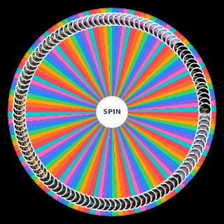Spin the Wheel: Sons de la discographie de SCH