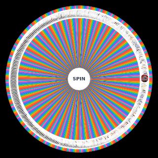 Marvel Strike Force Maker (Jul 2024) Wheel