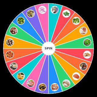 Spin the Wheel: Best Pizza Toppings