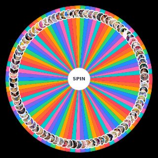 One Piece (important) Characters Wheel
