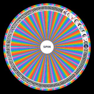 Random Creatures of sonaria (July 2022) Wheel