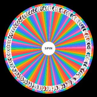 Genshin Impact characters constellations Random Generator