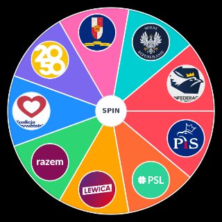 Choose a Random Polskie partie polityczne (czerwiec 2025)