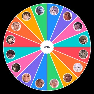 FFXIV Races Wheel