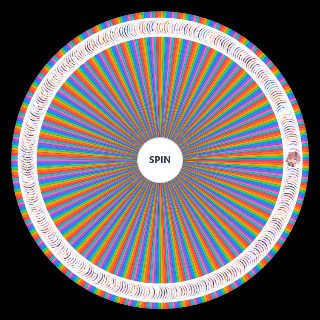 Priconne Unit Updated 15/1/ Wheel