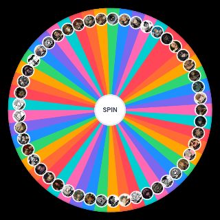 Gachiakuta Characters (Anime and Manga) Wheel