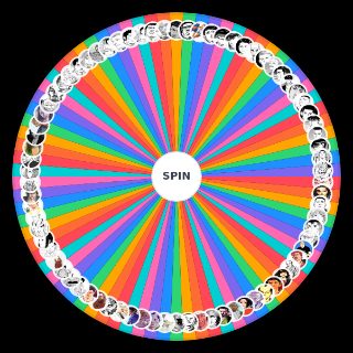 Spin the Wheel: Inoue Characters