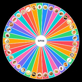 Random pan Wheel