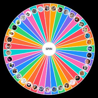 Spin the Wheel: BWP most active users