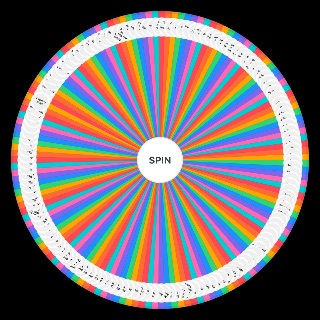 Random Shipping Troupes/Dynamics Wheel