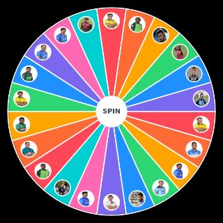 Random Best Bowler in Cricket Wheel