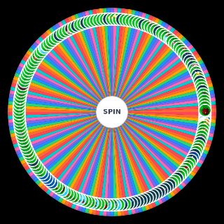 Spin the Wheel: Plants vs zombies fusión