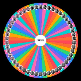 Pick a Random rating folklore, lover, and reputation by taylor swift