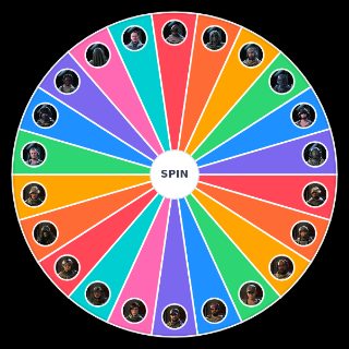 Modern Warfare Operators Random Generator