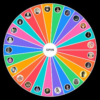 Pick a Random Evil anime characters