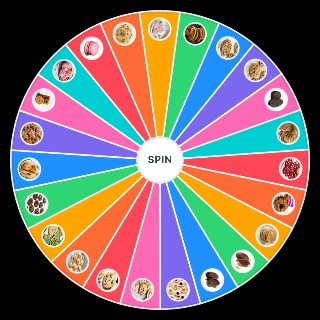 Types of Cookies Wheel