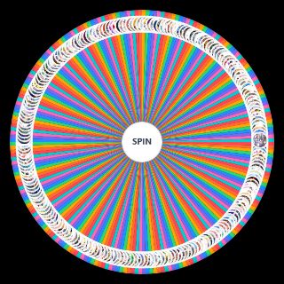 Random Romance Anime Wheel