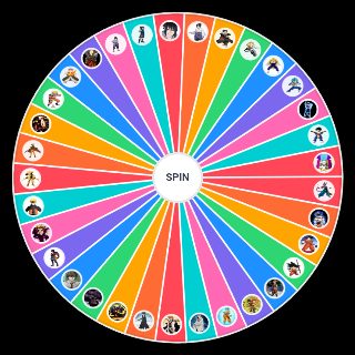 Spin the Wheel: Anime Characters Power Levels
