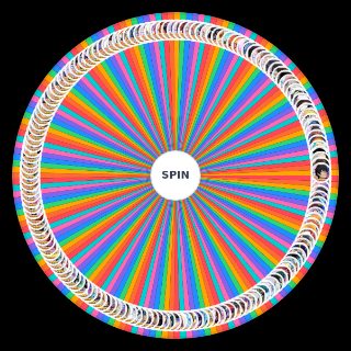Spin the Wheel: BBS – All Mind 知 Chars