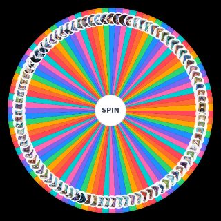 All genshin playable/upcoming characters (4.1) Wheel