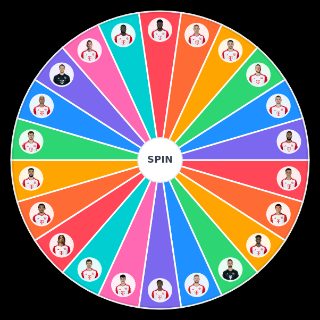 Random Bayern 2023/24 Wheel