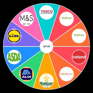 Spin the Wheel: British Supermarkets
