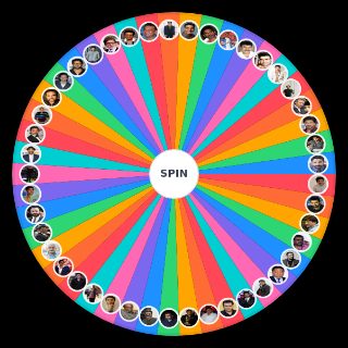 Random Indian Actors Wheel