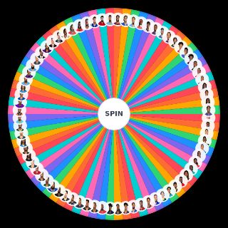 Spin the Wheel: NFL Wide Receivers (2024 2025)