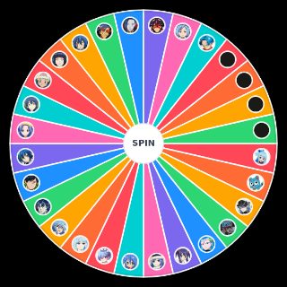 Pick a Random Favorite Blue Haired Anime Characters