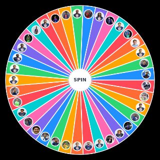 Choose a Random PSG players 2023