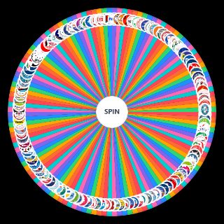 Political Parties of Italy Wheel