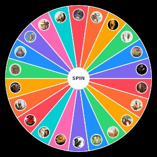 Random The Bible Character Wheel