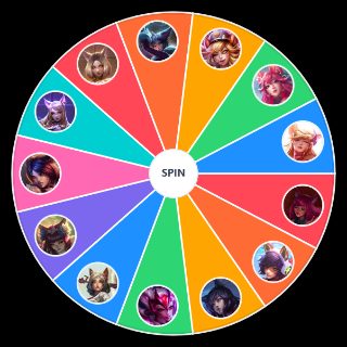 Ahri Skins Wheel