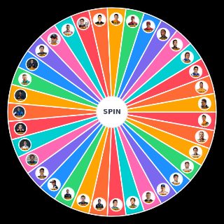 Grid Ideal Formula 1 Random Picker