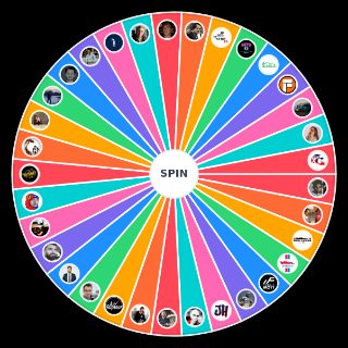 Twittos F1 francophones Wheel