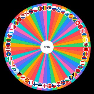Spin the Wheel: European Flags