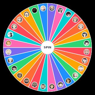 SPY x FAMILY Characters Random Generator