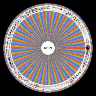 BTS Korean Album Pcs Wheel
