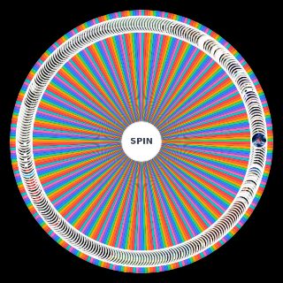 Spin the Wheel: ALL YEAT SONGS (SPOTIFY + SOME DELUXE)