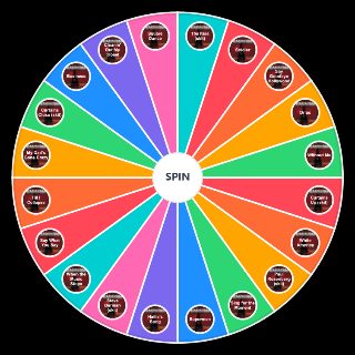 The Eminem Show Wheel