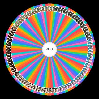 Spin the Wheel: Lil tecca album songs