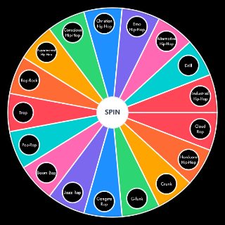 Hip Hop Subgenres Random Generator
