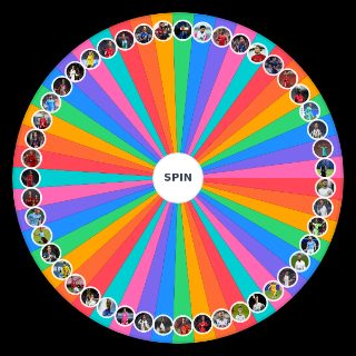 Melhores Jogadores do Mundo (FIFA) Wheel