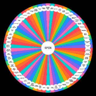 Random Fanfic Tropes Wheel