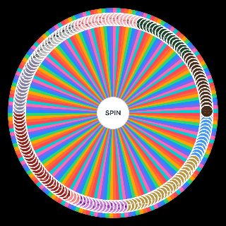 taylor swift discography (2022) Wheel