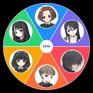 Euphoria (Visual Novel) Characters Wheel